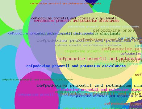 Cefpodoxime Proxetil And Potassium Clavulanate