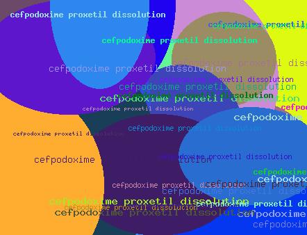 CEFPODOXIME PROXETIL DISSOLUTION